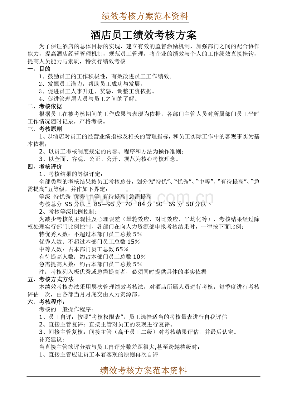 酒店员工绩效考核方案及考核表WORD12页.docx_第1页