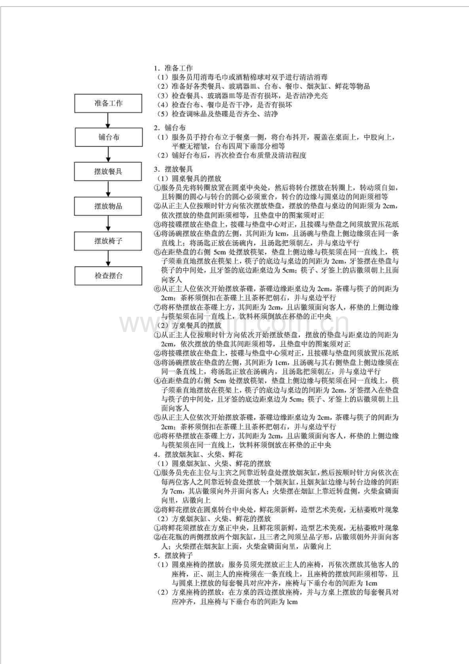 酒店餐饮部服务流程及规范精细化管理.doc_第3页