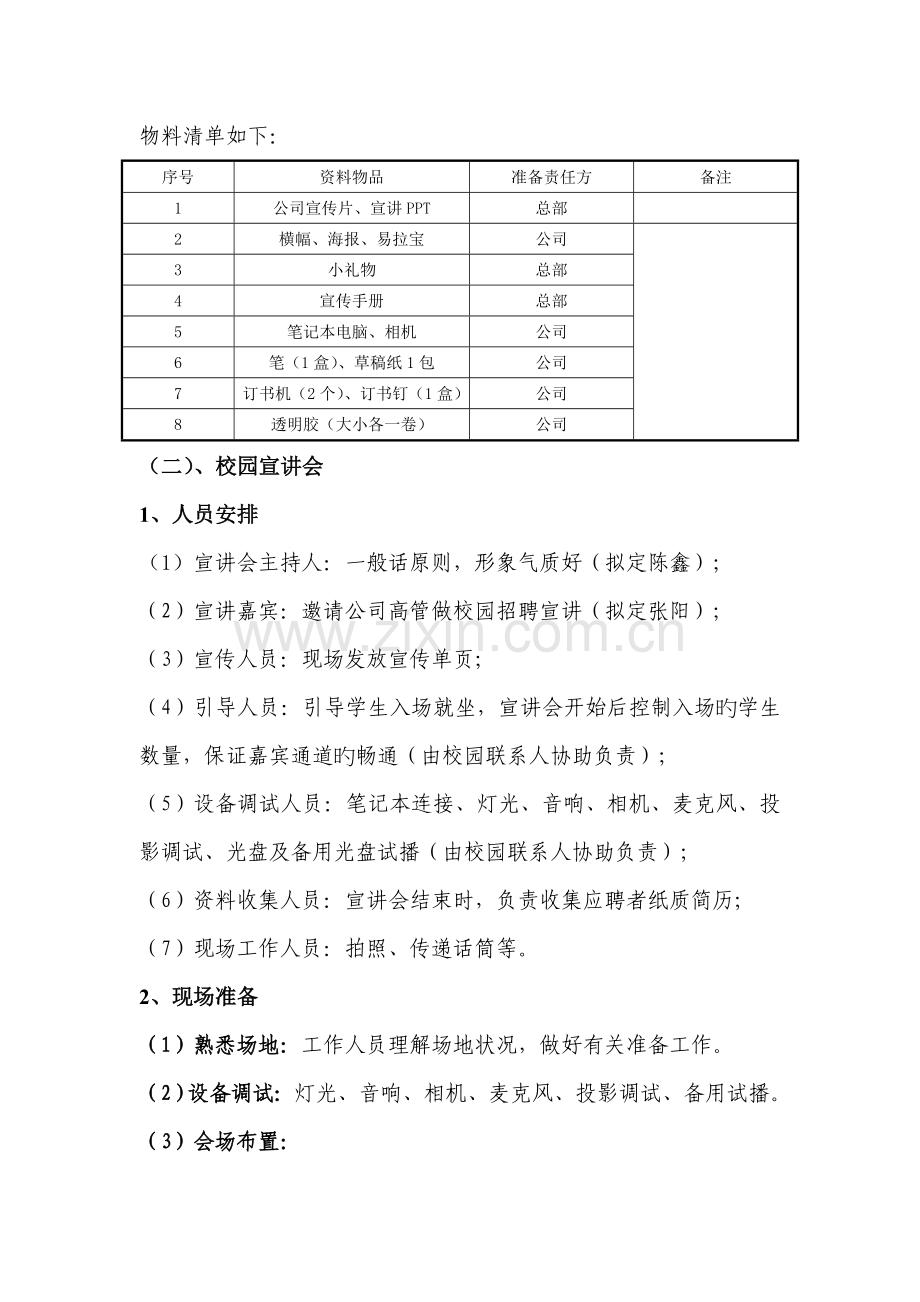 招商地产校园招聘综合计划书.doc_第3页