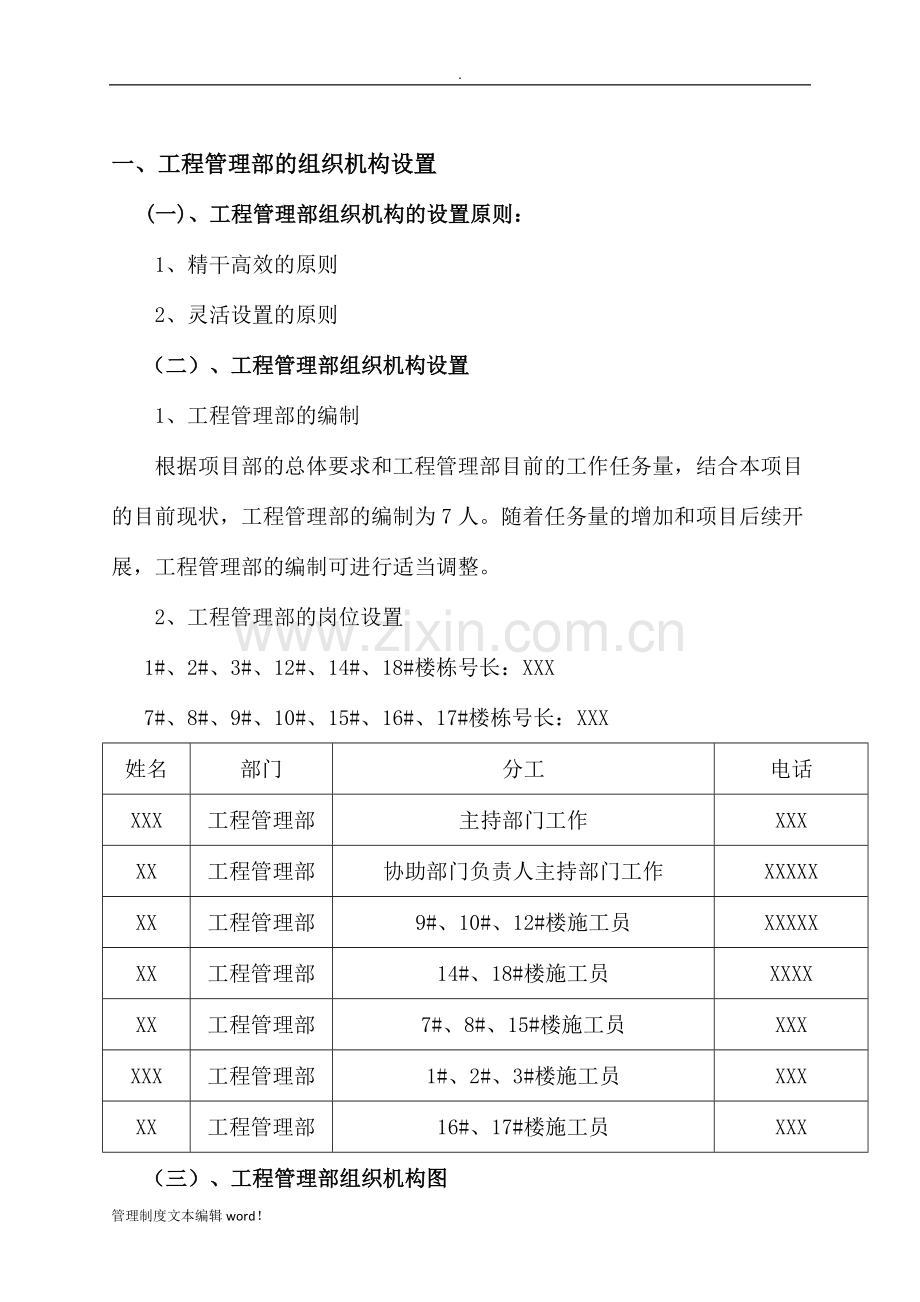 工程管理部管理制度及流程.docx_第3页