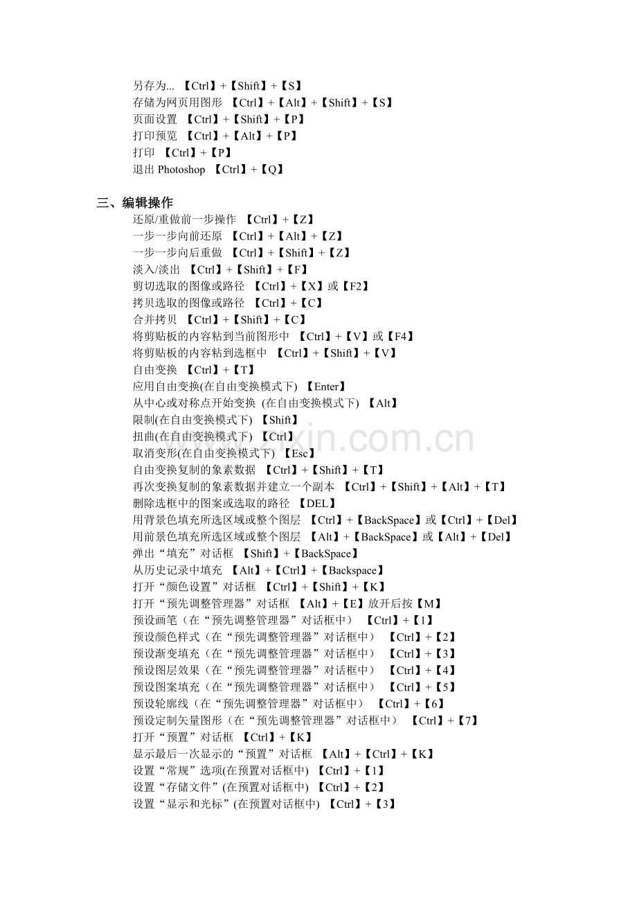 PS常用命令大全.doc_第2页