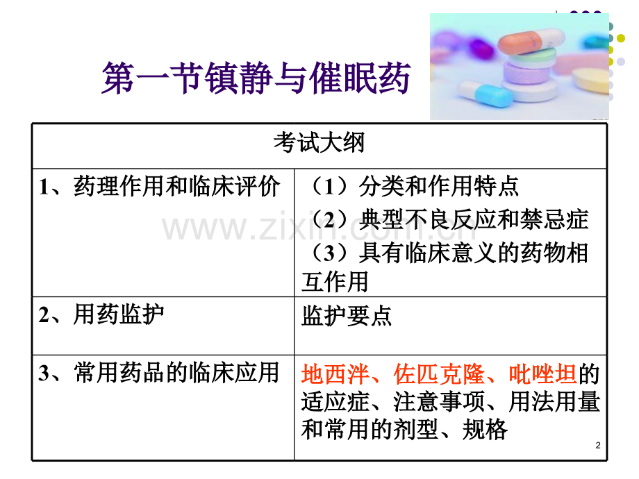 精神与中枢神经系统疾病用药.ppt_第2页