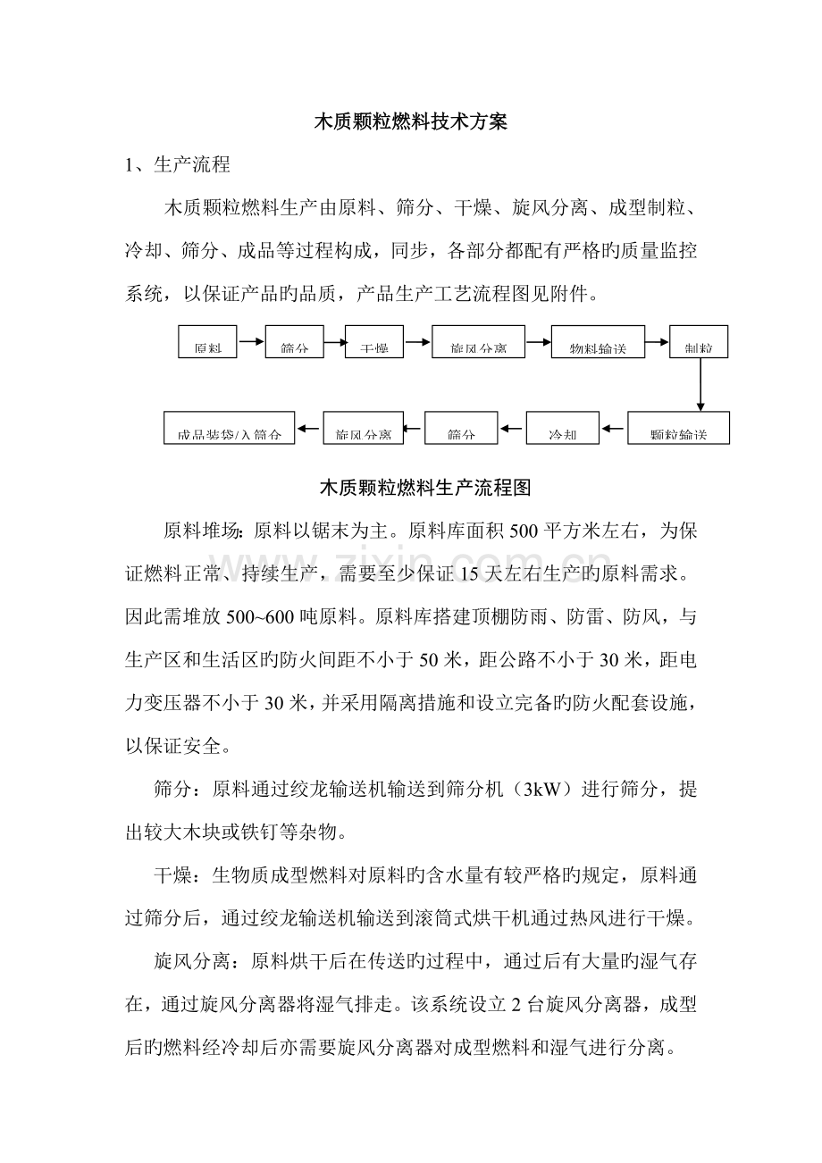 生物质颗粒燃料标准工艺标准流程及设备.docx_第1页