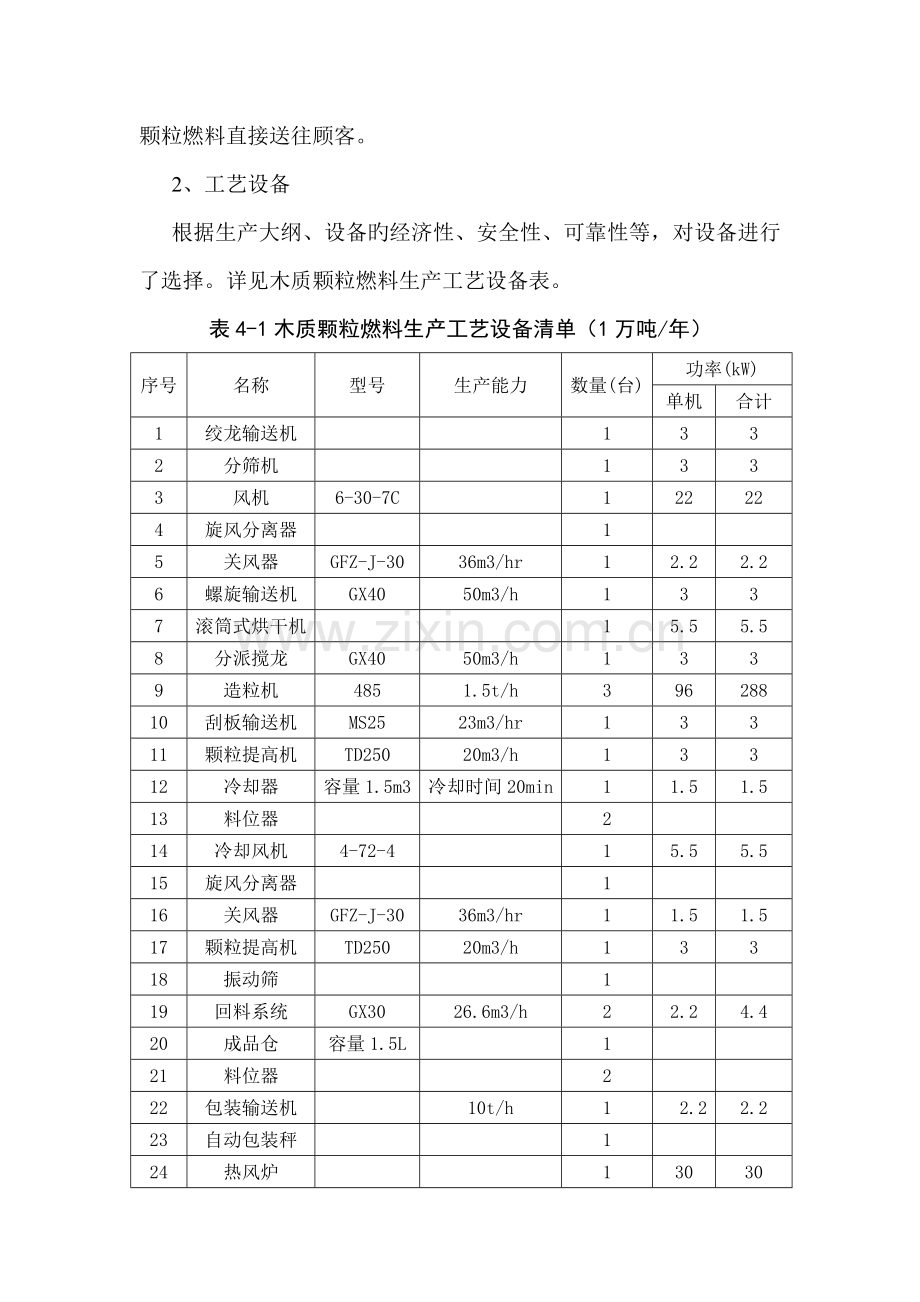 生物质颗粒燃料标准工艺标准流程及设备.docx_第3页