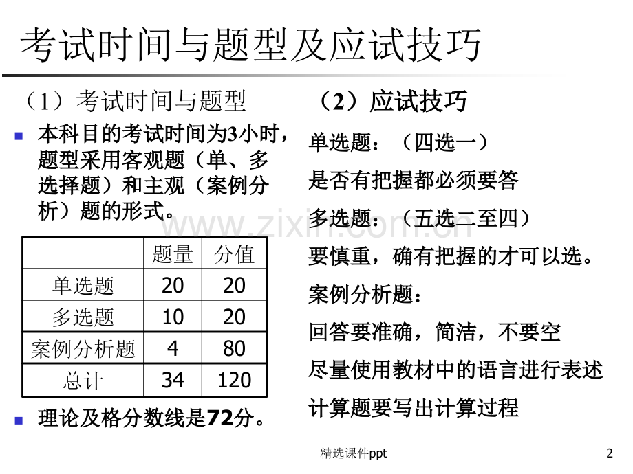 二级建造师建筑实务冲刺班.ppt_第2页