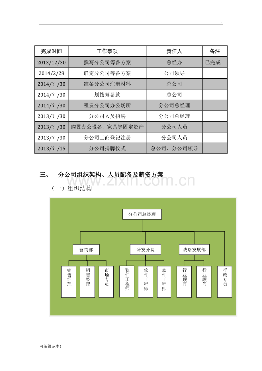 北京分公司成立方案.doc_第2页