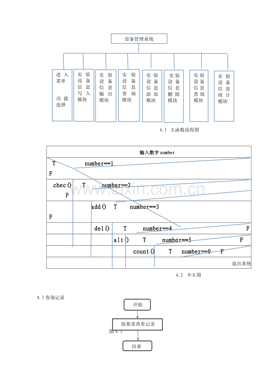 c语言设备管理系统.doc_第3页