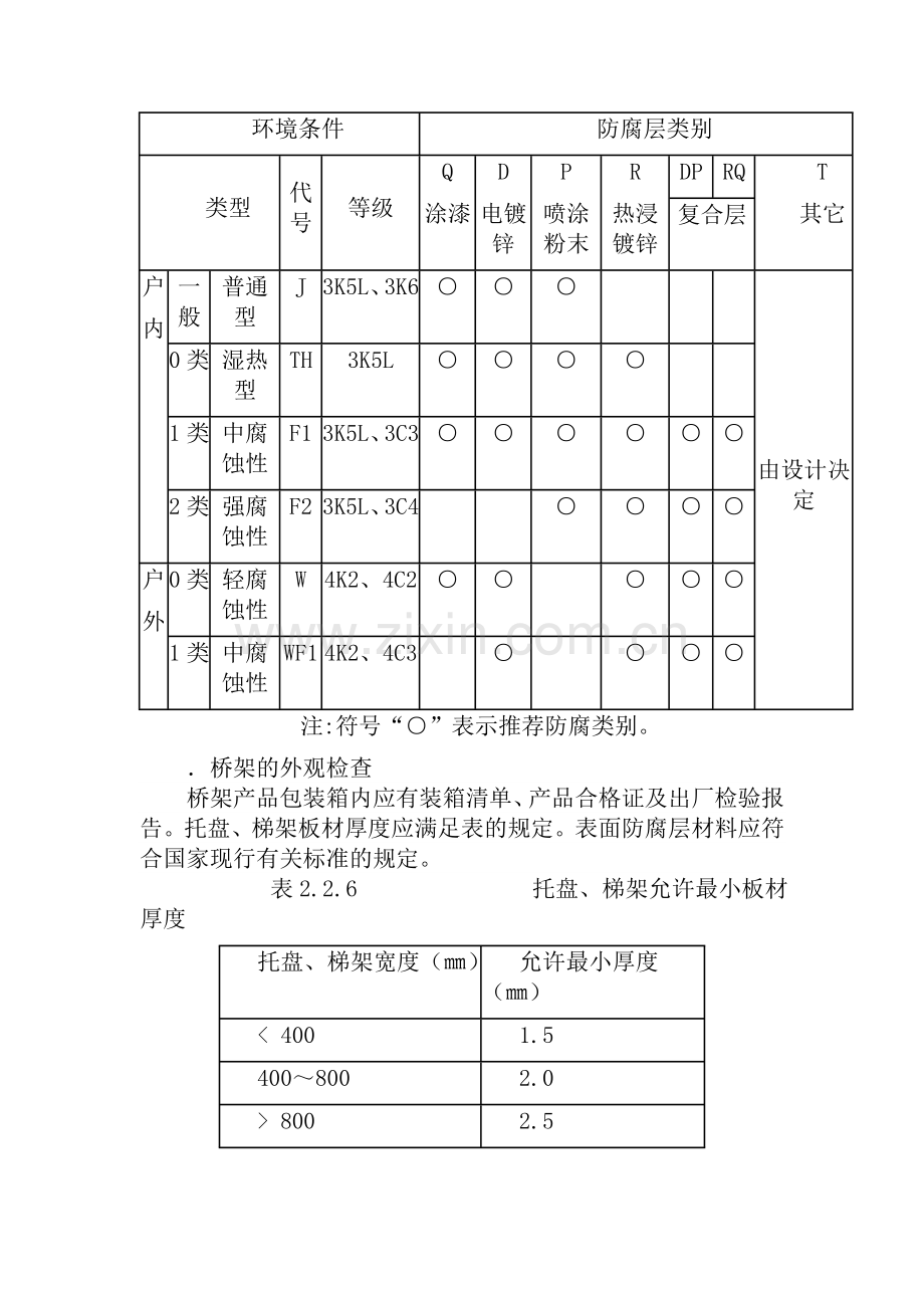 电缆桥架及线槽施工方案.doc_第3页