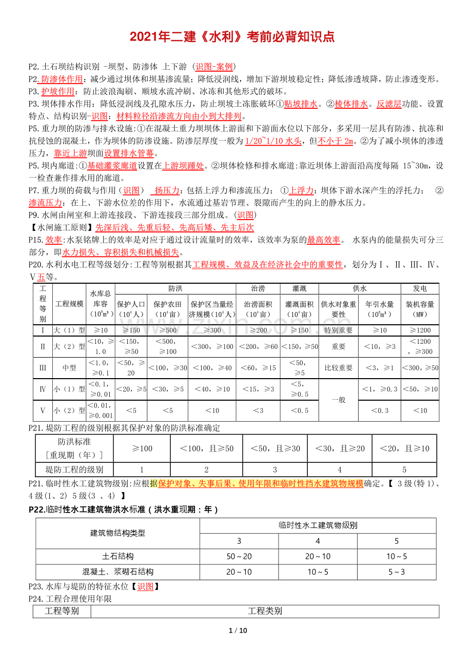 2021年二建《水利》考前必背知识点.pdf_第1页