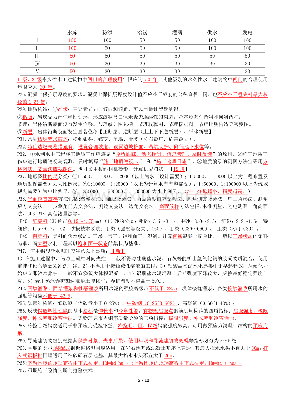 2021年二建《水利》考前必背知识点.pdf_第2页