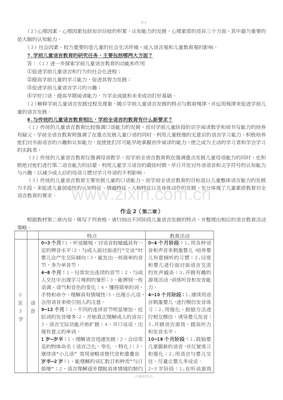 2020年中央电大学前儿童语言教育形成性考核册作业1-4参考答案.doc_第3页