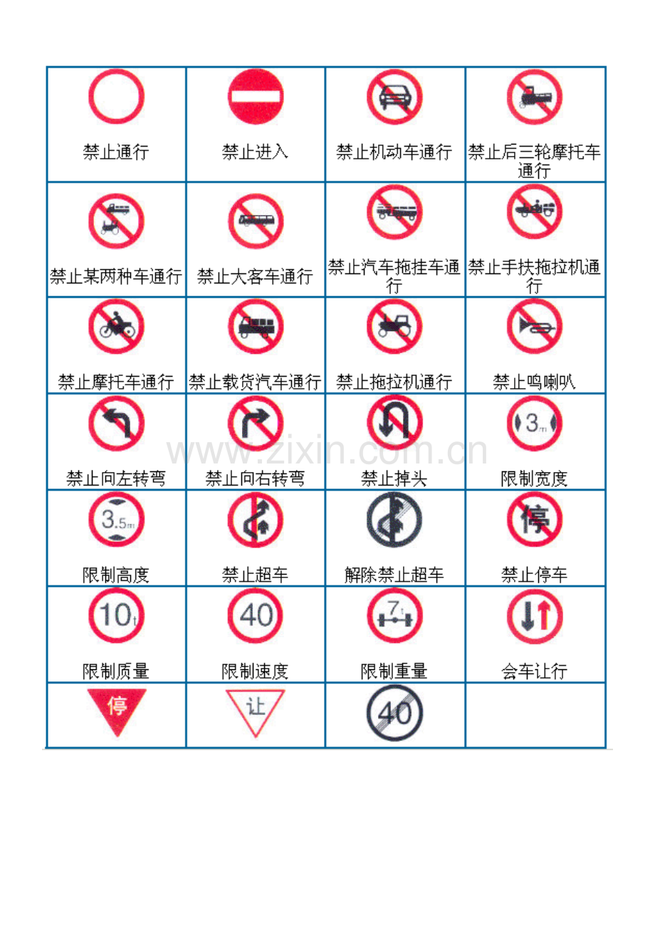 交通规则标识图大全.doc_第2页