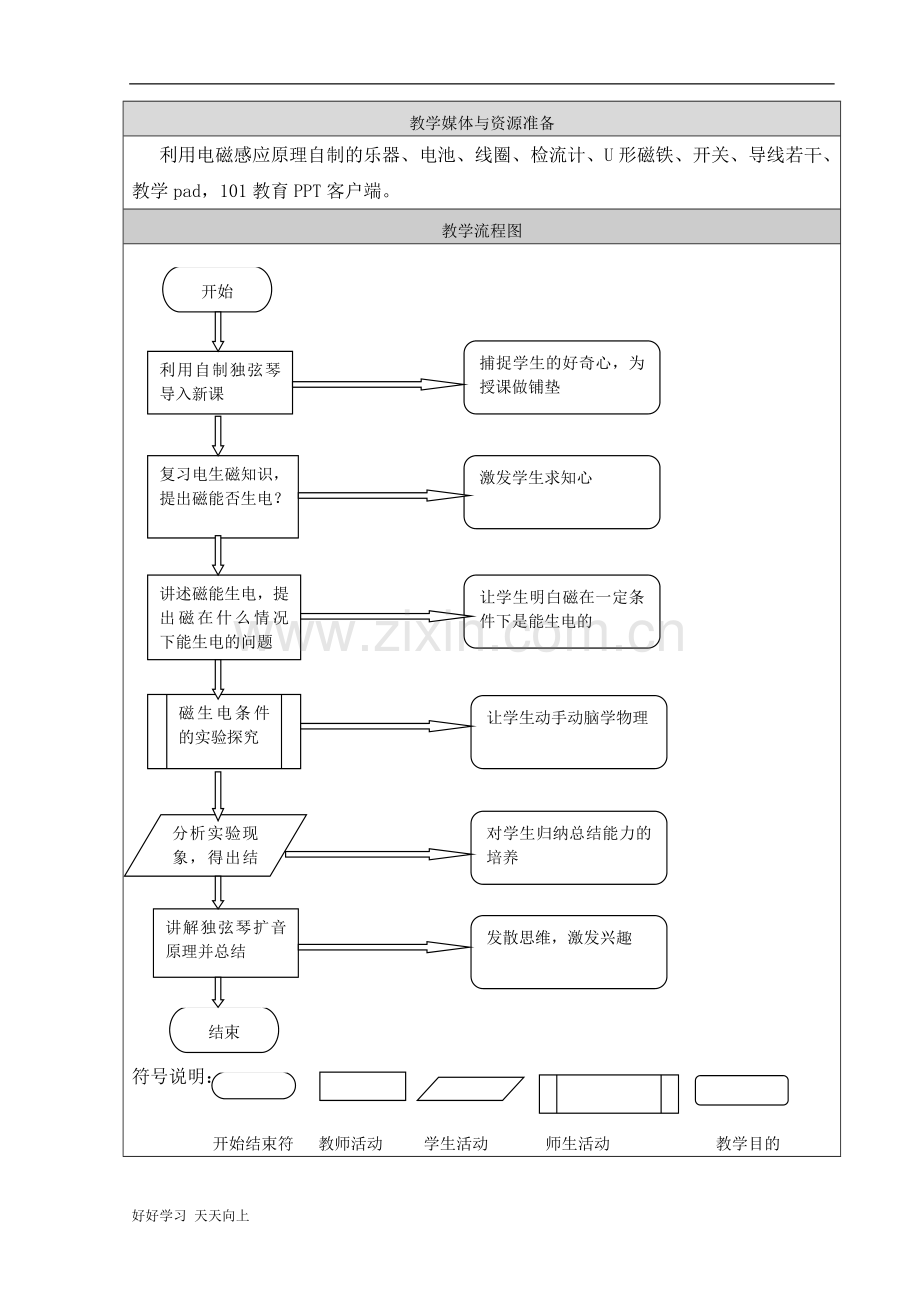 中小学课程-《磁生电》-名师教学设计.docx_第3页