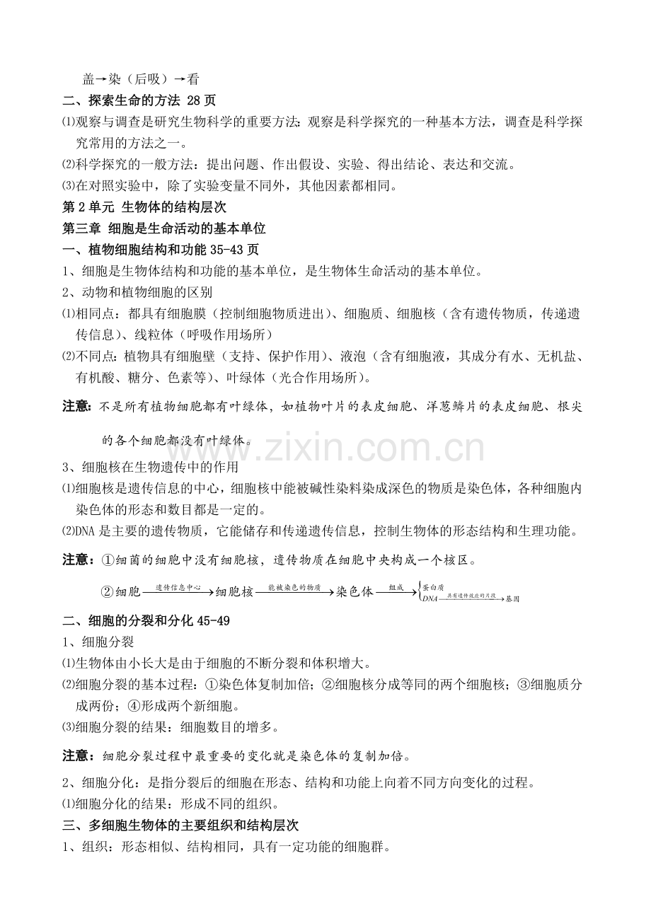 中考生物复习知识点整理苏教版.docx_第2页