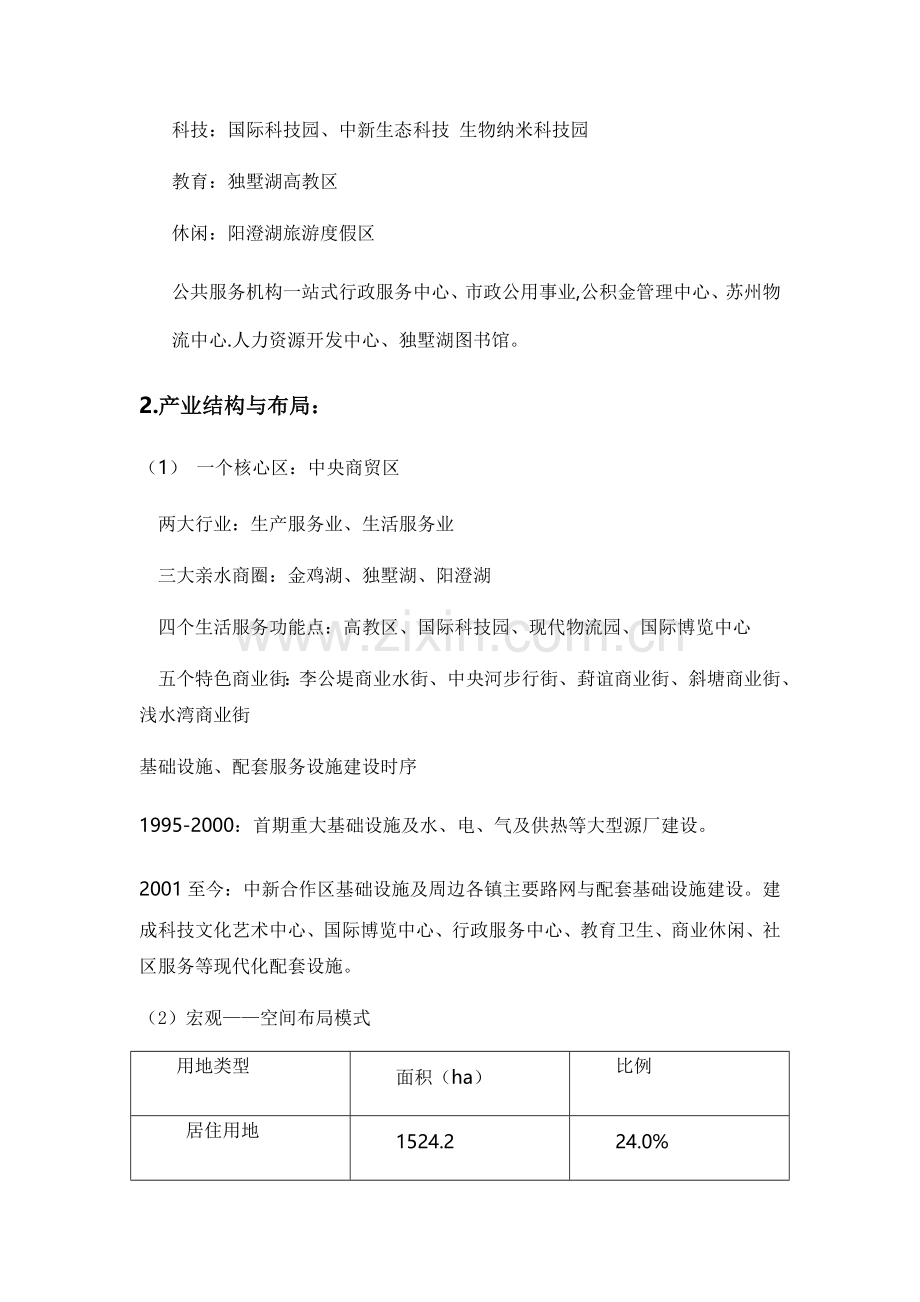 中国江苏苏州工业园区案例分析.docx_第2页