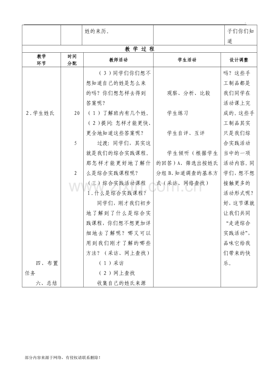 《走进综合实践课程》教学设计1.doc_第2页