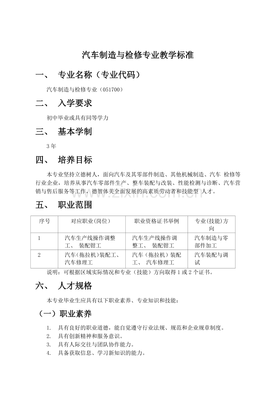 汽车制造与检修专业教学标准.docx_第1页