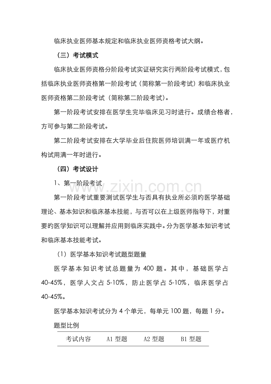 2022年临床执业医师资格分阶段考试实证研究实施方案发院校.docx_第2页