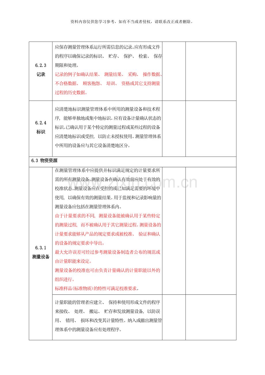 测量管理体系现场检查表现场检查表样本.doc_第3页