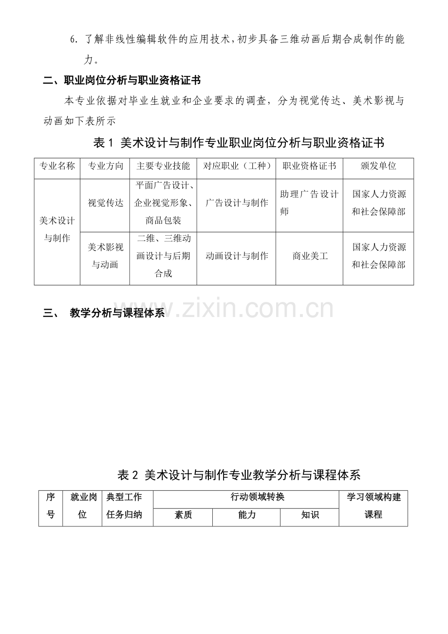 美术设计及制作人才培养方案.doc_第3页