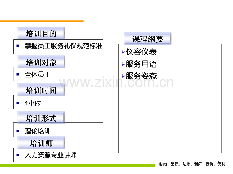 商场超市服务礼仪培训ppt.ppt_第2页