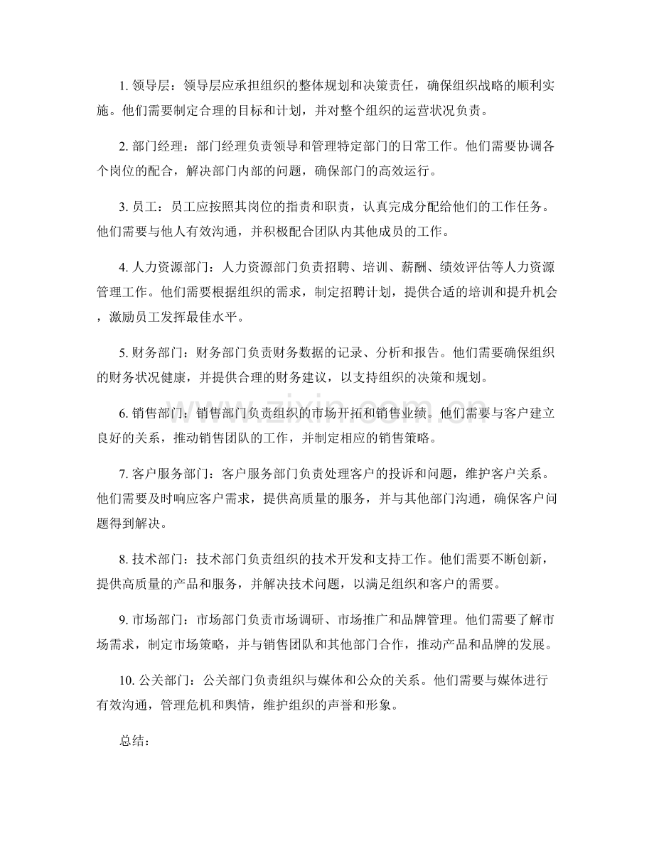 岗位职责范围及职责解析.docx_第2页