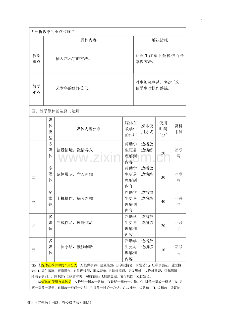 word中插入艺术字教学设计.doc_第3页