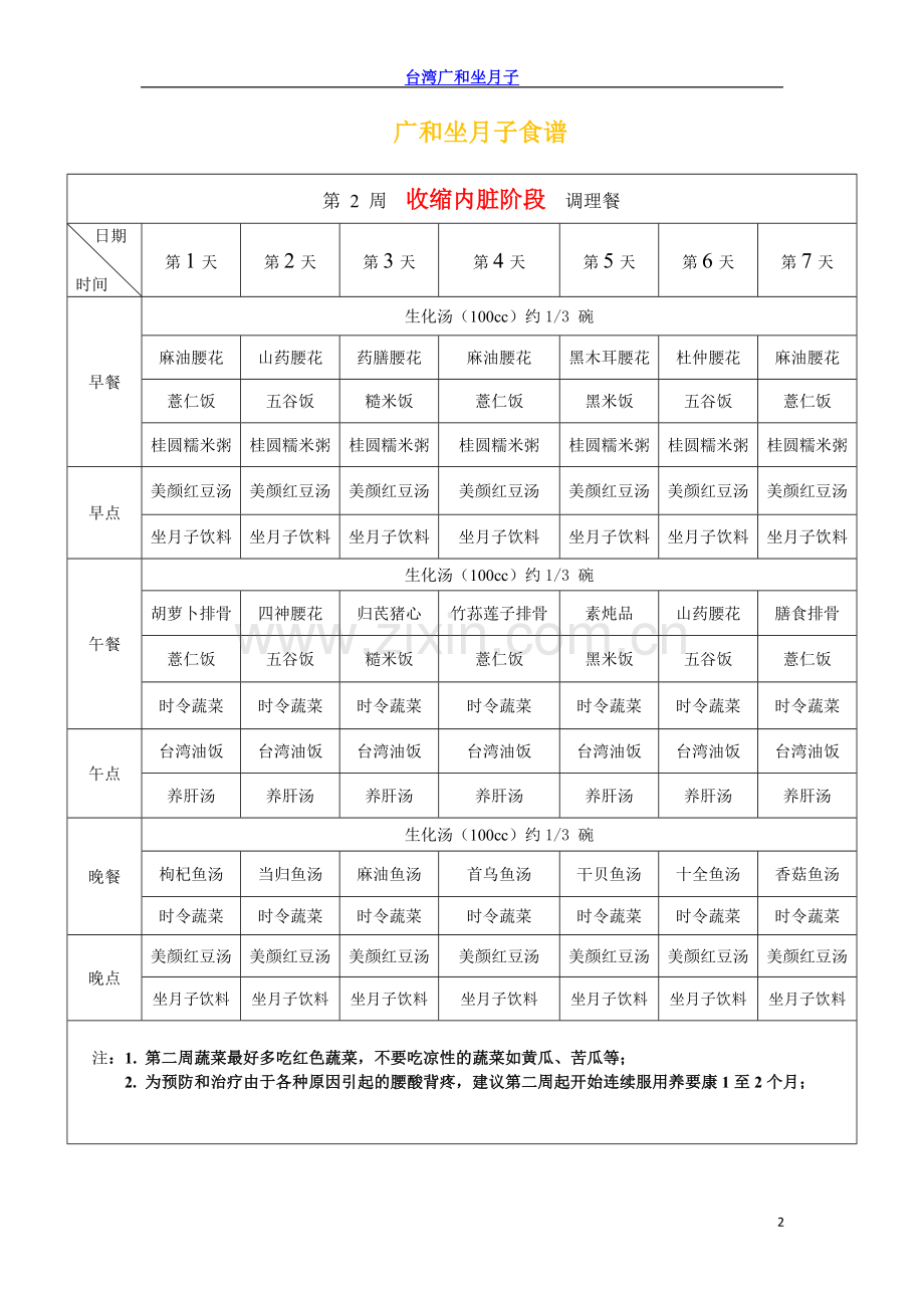 台式月子餐每日食谱以及做法.doc_第2页