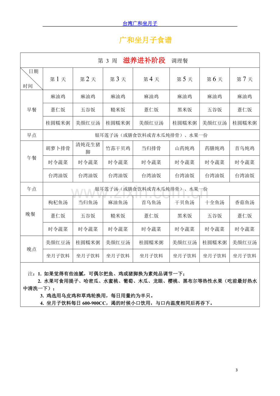 台式月子餐每日食谱以及做法.doc_第3页