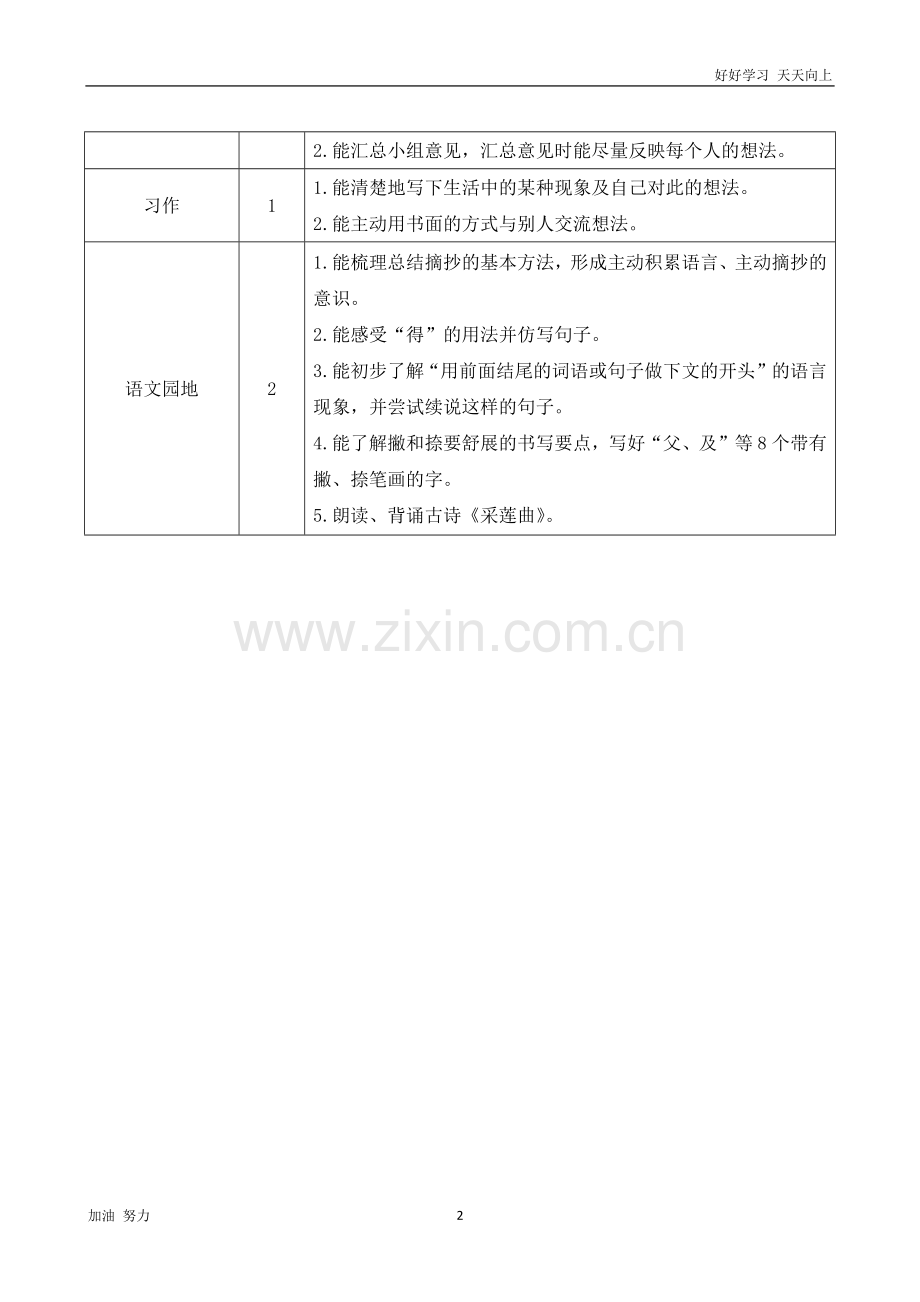 小学语文人教版三年级上册第七单元单元统整备课.docx_第2页