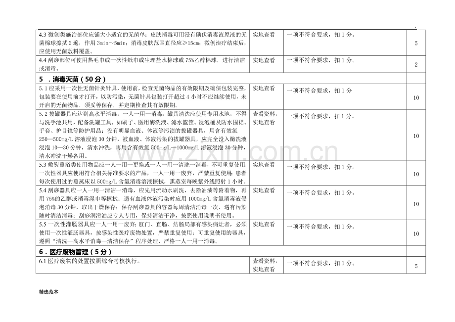 中医医疗技术质量管理考评细则.doc_第2页