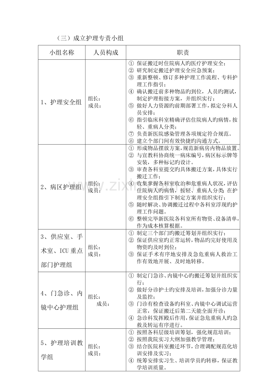 医院搬迁专题方案护理部.doc_第2页