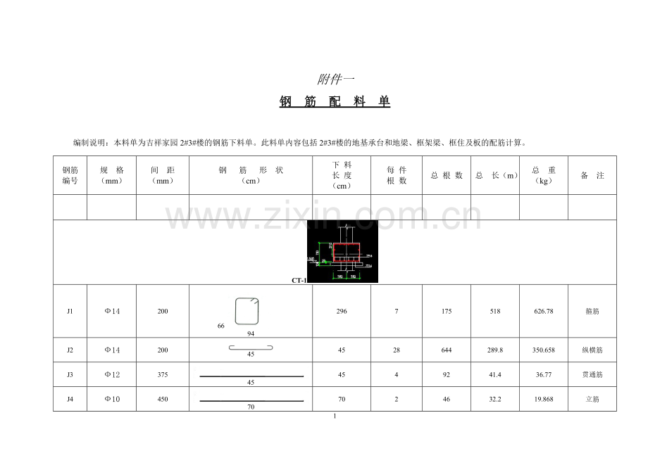 钢筋下单编制单及横道图网络图平面布置图.doc_第1页