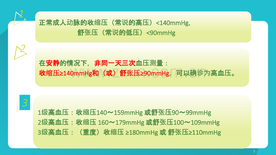 高血压知识健康教育讲座.ppt_第3页