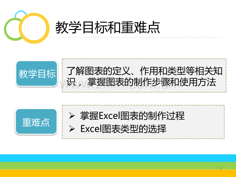 Excel图表的制作ppt课件.pptx_第2页