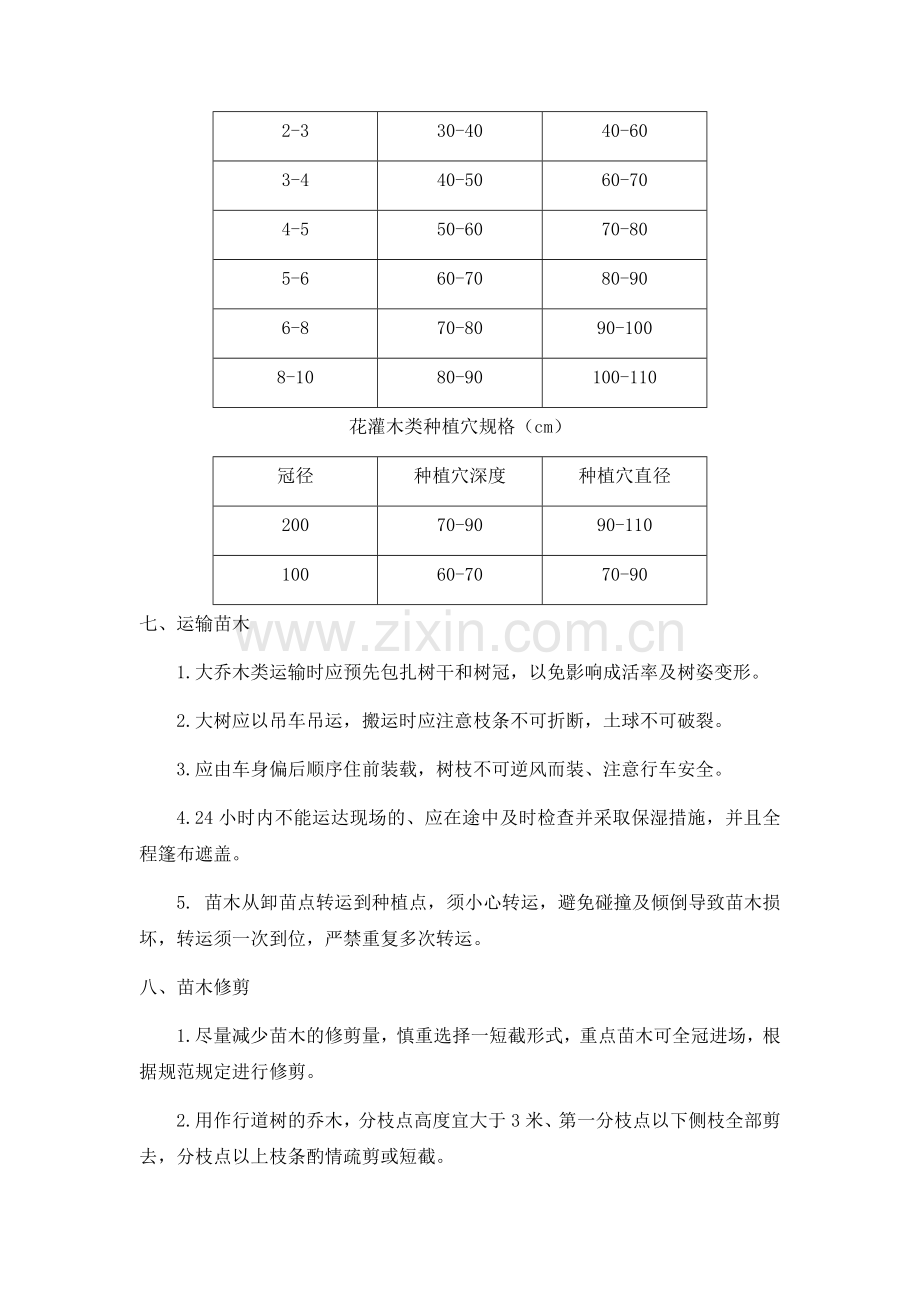 园林绿化技术交底内容.doc_第3页