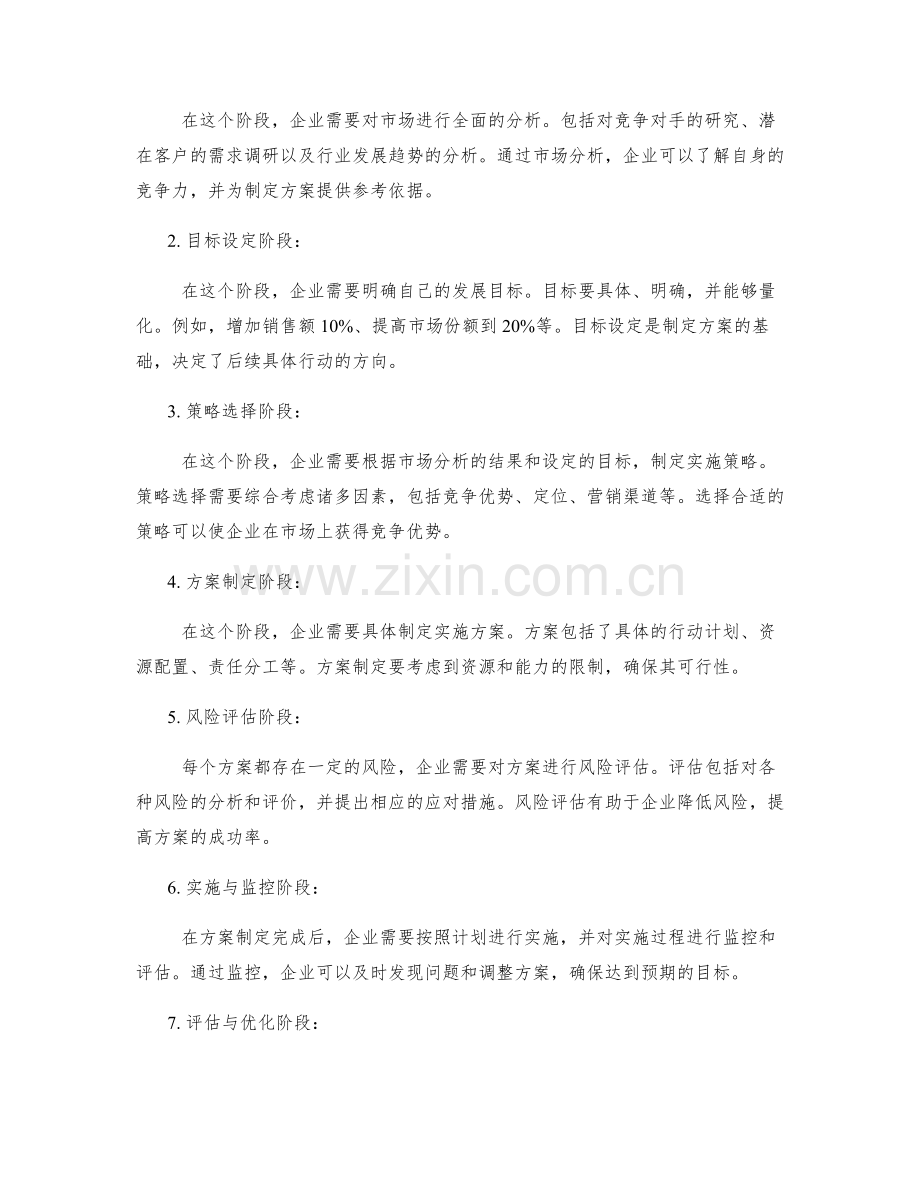 业务策划方案的制定原则与流程梳理.docx_第2页