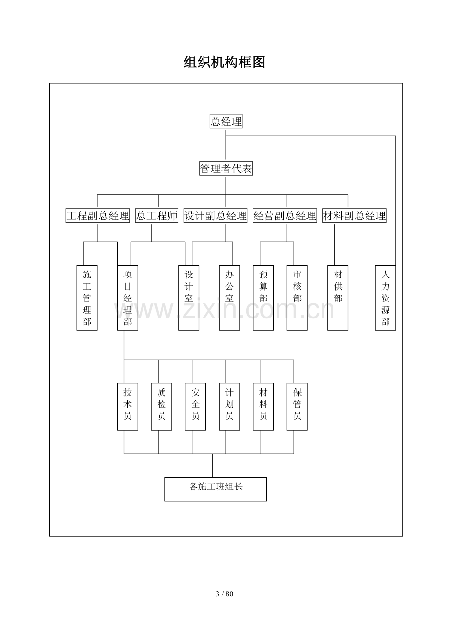 [秦皇岛]宾馆装修改造工程施工组织设计(投标).doc_第3页