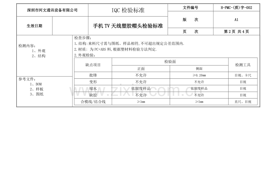 拉杆天线-IQC检验标准.doc_第3页