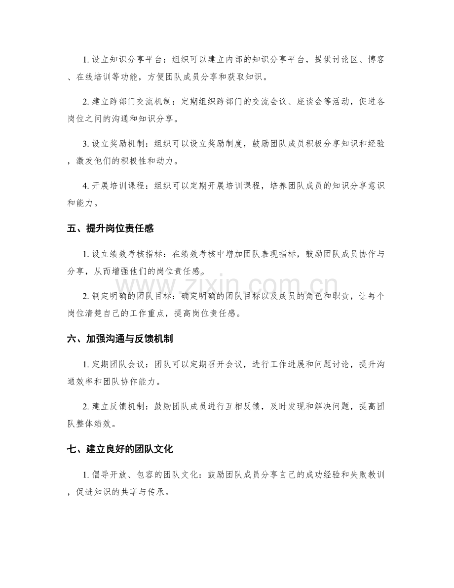 岗位职责与团队协作的知识分享机制.docx_第2页