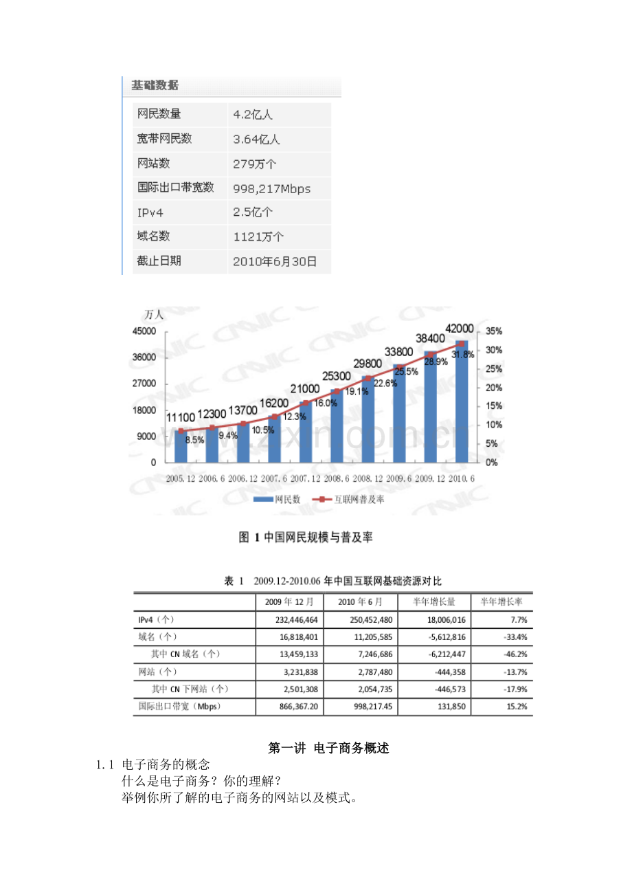 电子商务基础电子教案(全).doc_第2页