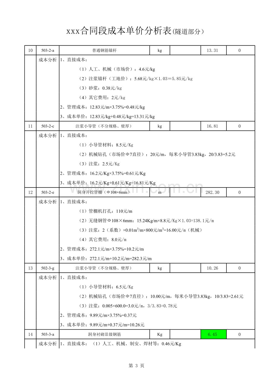 成本单价分析表(隧道部分).xls_第3页