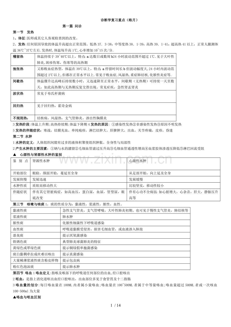 西医诊断学考试重点.doc_第1页