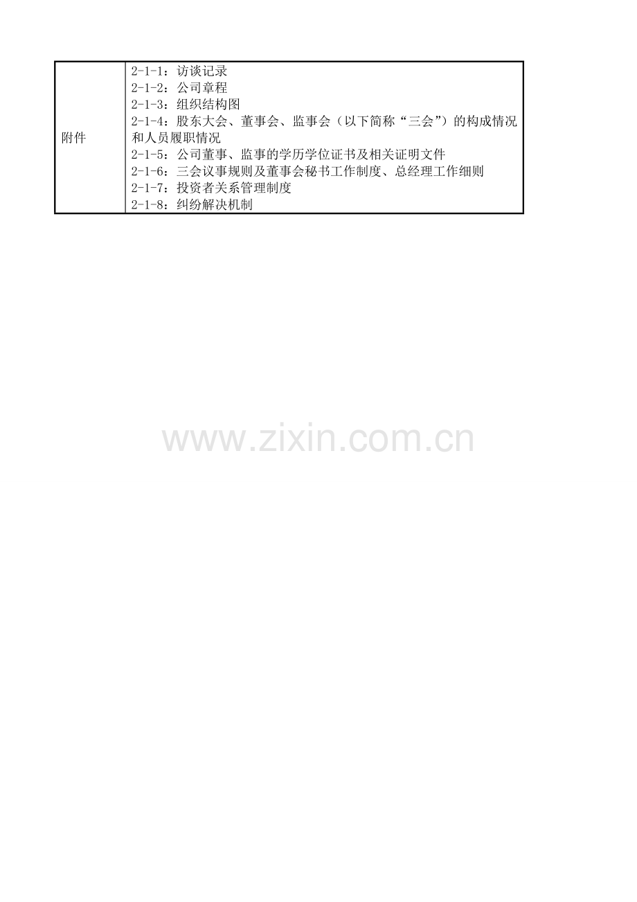 尽职调查工作底稿公司治理调查.docx_第2页