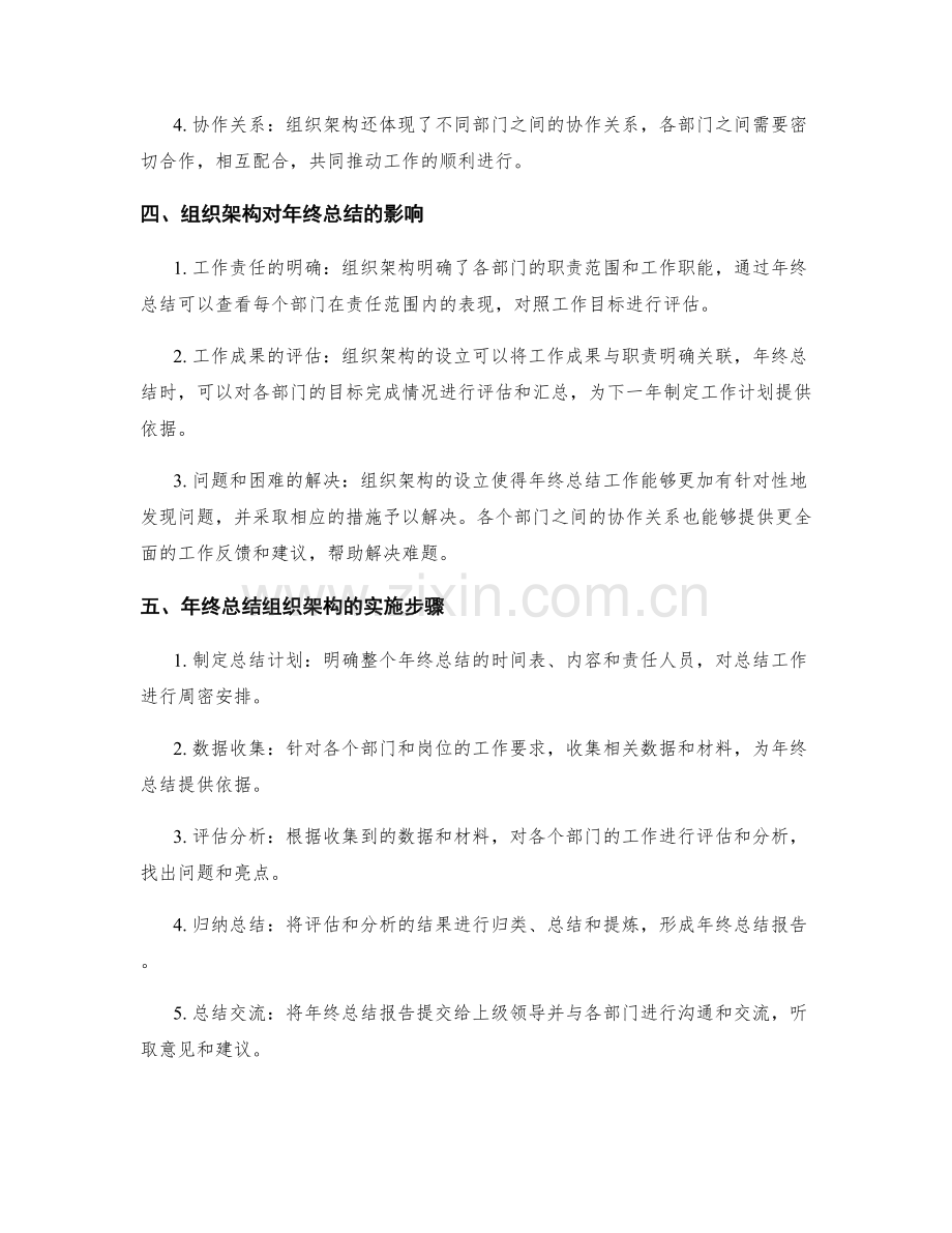 年终总结的组织架构详解.docx_第2页