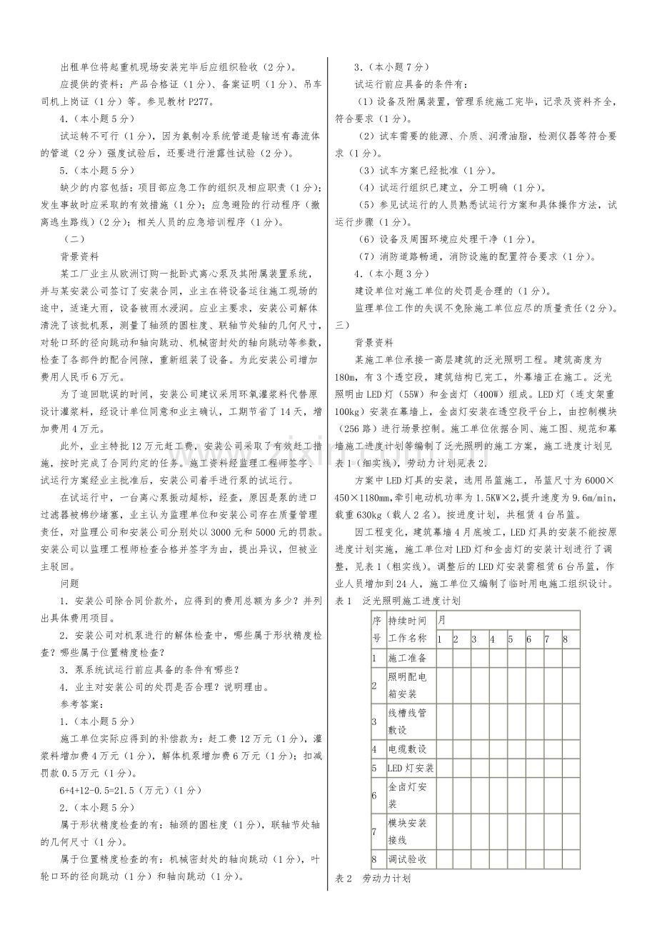 2010-2016一级建造师考试《机电工程》真题及答案(完美打印版版).pdf_第3页