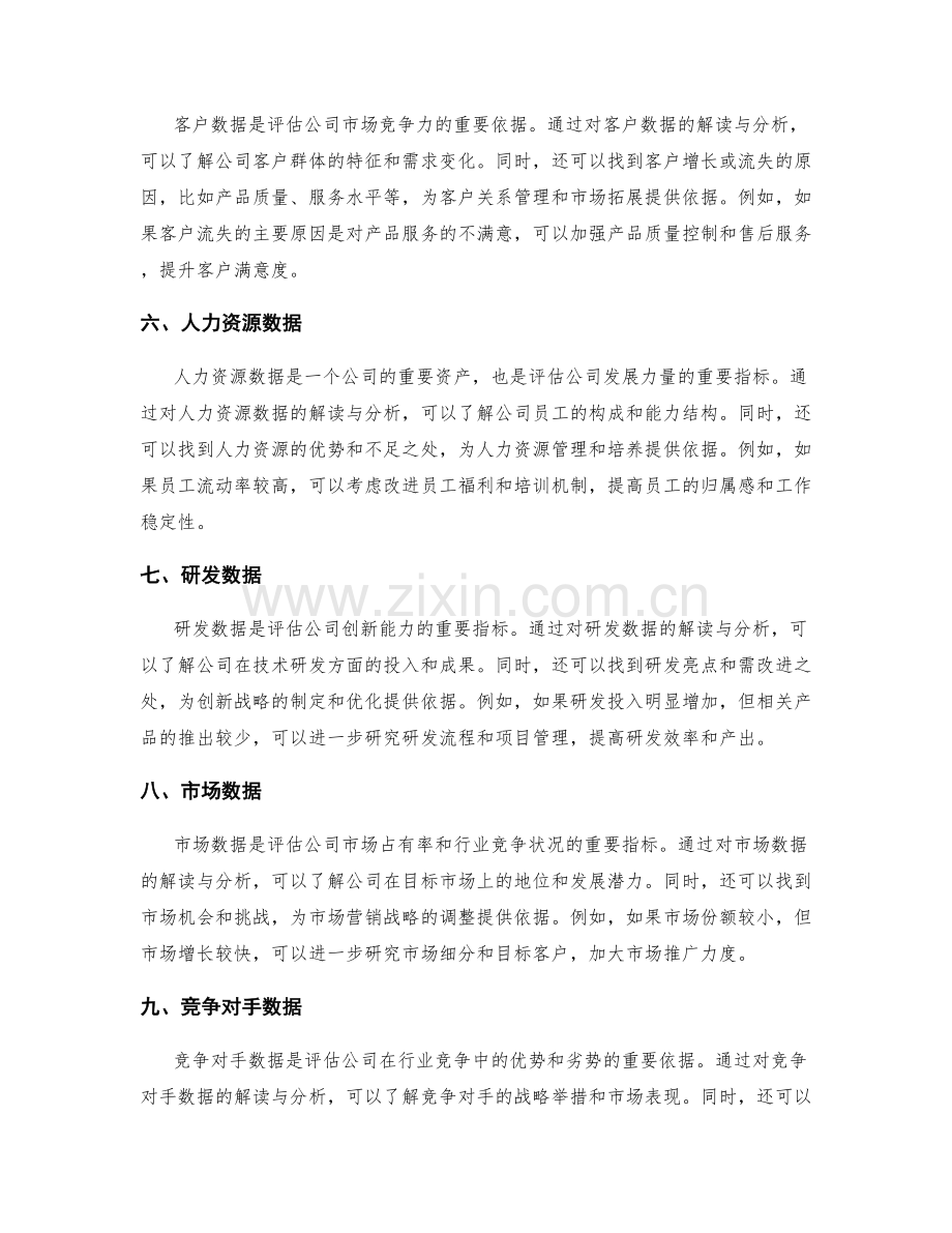 年终总结中的重要数据解读与分析.docx_第2页