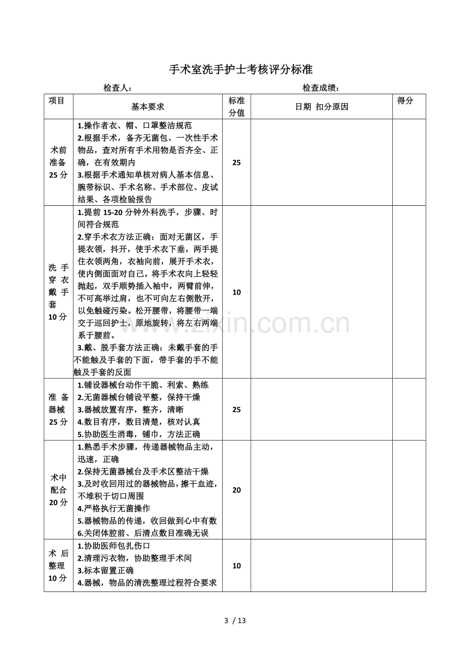 手术室质控各标准.doc_第3页