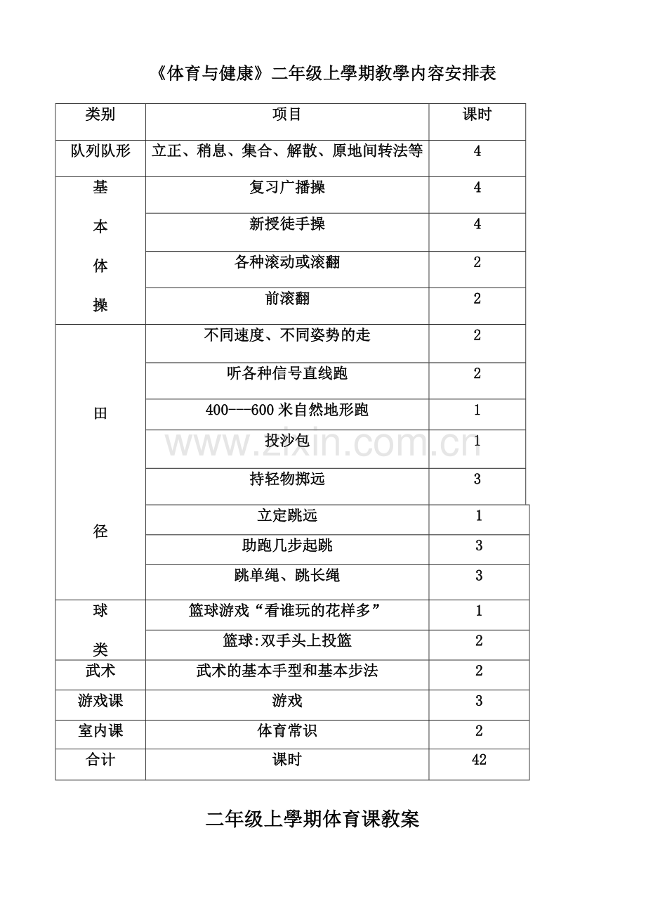 小学二年级体育教案上学期.doc_第1页