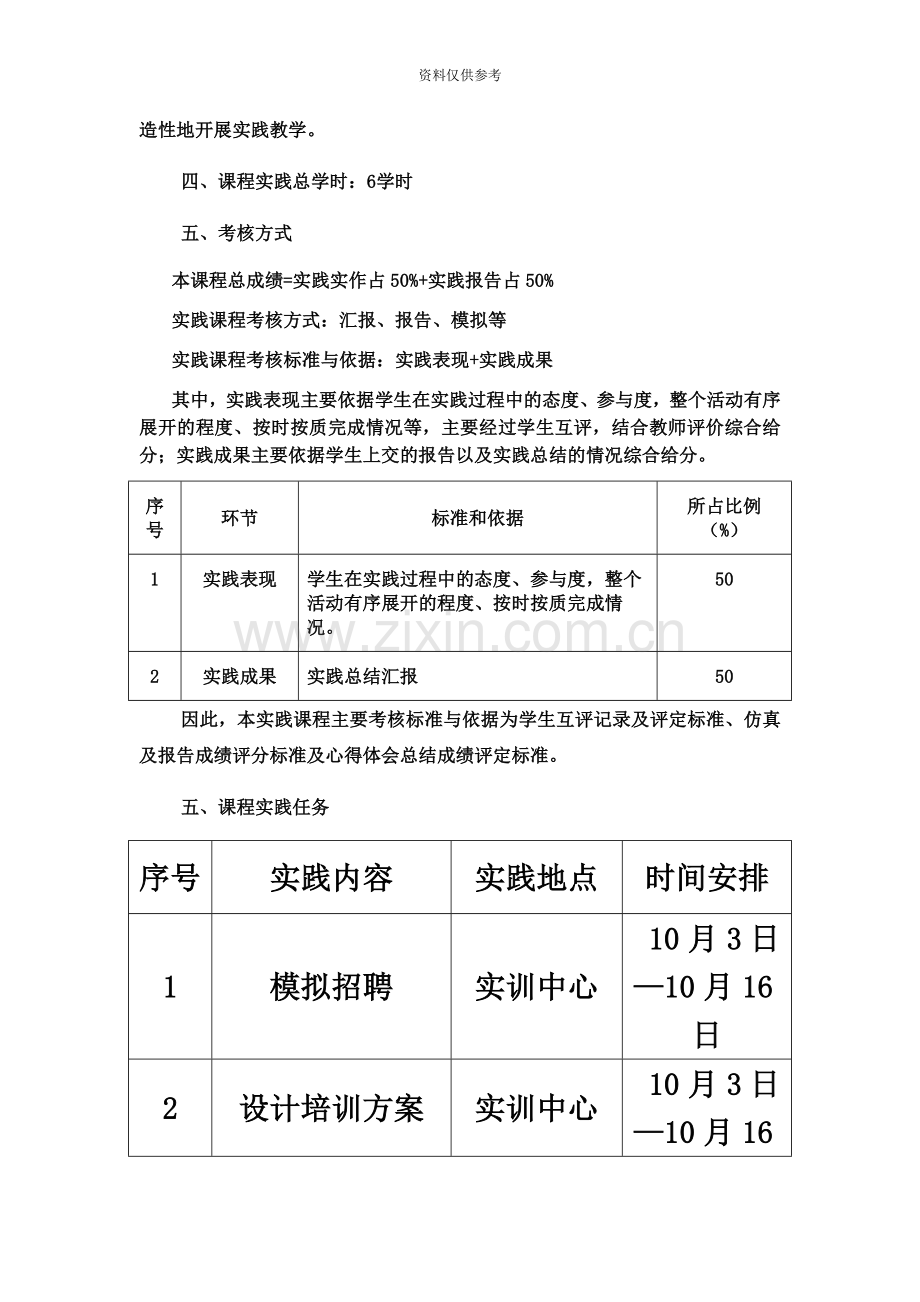 专升本人力资源管理实训实施方案.docx_第3页